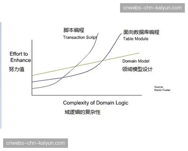 头部内容平台正重构其外部资源协同模式以提质增效。